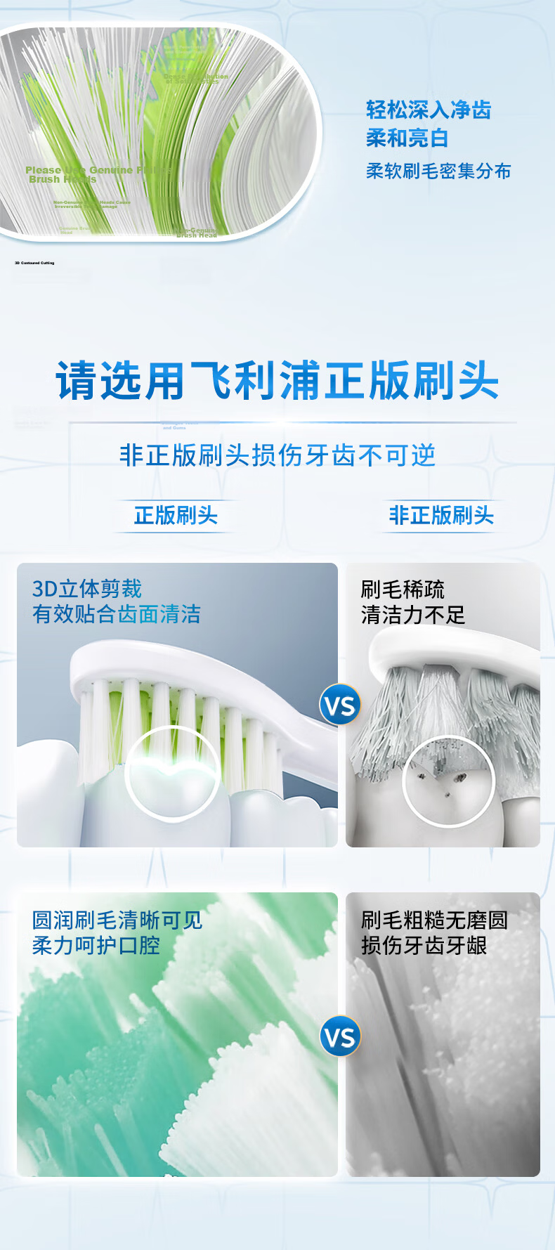 PHILIPS Electric Toothbrush Heads HX2471/HX2461/HX2431/HX2571, Small Feather Brush Handle, Whitening, Pack of 5, HX2035/02 5