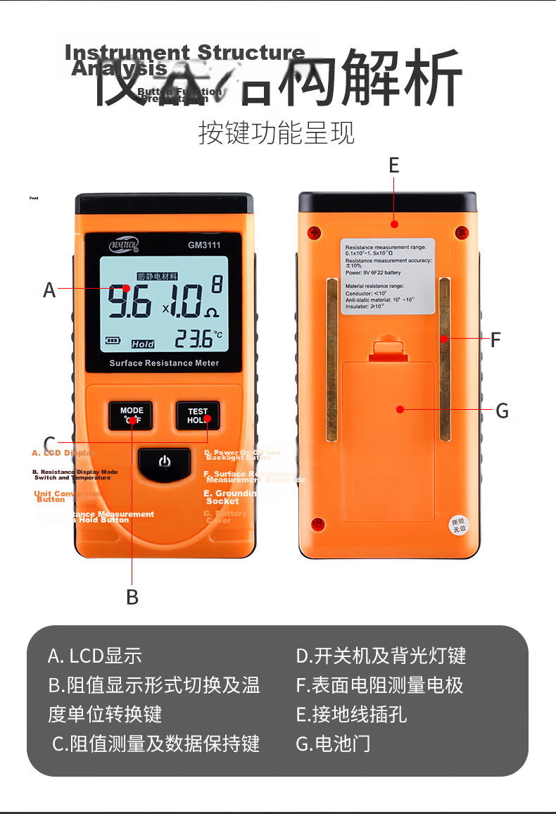 BENETECH Surface Resistance Tester Portable Insulation Resistance Meter Anti-Static Detector GM3110 9