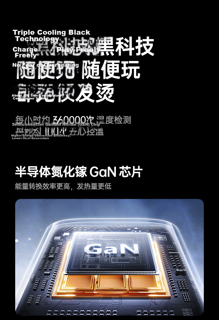 UGREEN 140W GaN Charger Set Type-C Multi-Port Fast Charger Compatible with PPS/PD100W for Apple Xiaomi 17 Phones MacBook Pro Laptop DJI 20