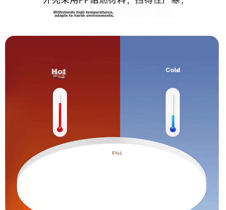 FSL Foshan Lighting High CRI LED Ultra-thin Waterproof Ceiling Light for Bedroom Corridor Balcony Study IP40 Moisture Dust Mosquito Resistant Simple Energy-saving 36W Cool White 12