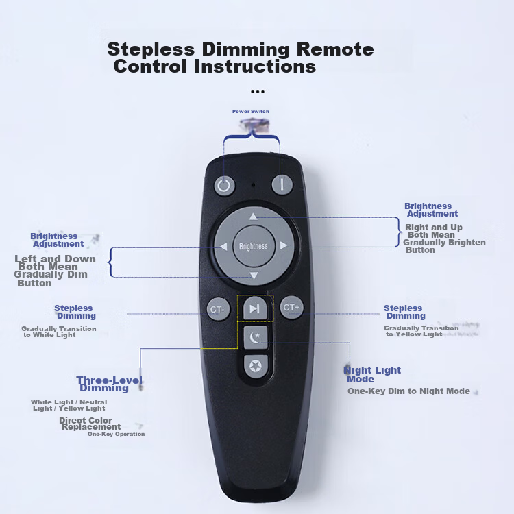 ROLin LED Living Room Light Module Dimmable Color Changing Replacement Chip with Remote 48W UFO Model 15