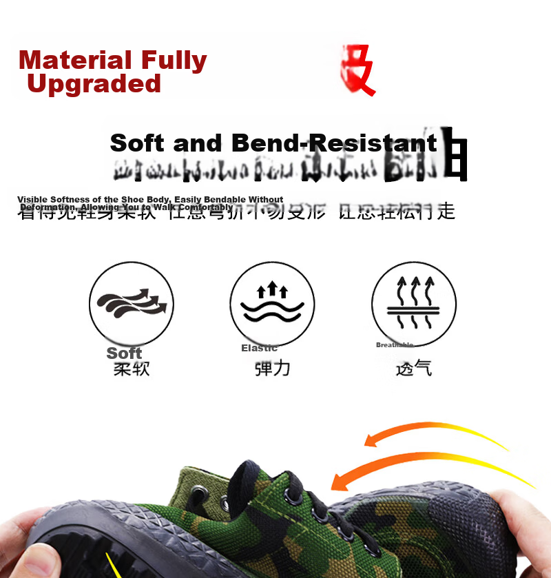 Laobaojia Camouflage Liberation Shoes Military Training Low-top Work Shoes Outdoor Construction Anti-slip Labor Protection Rubber Shoes Unisex Black Size 38 3