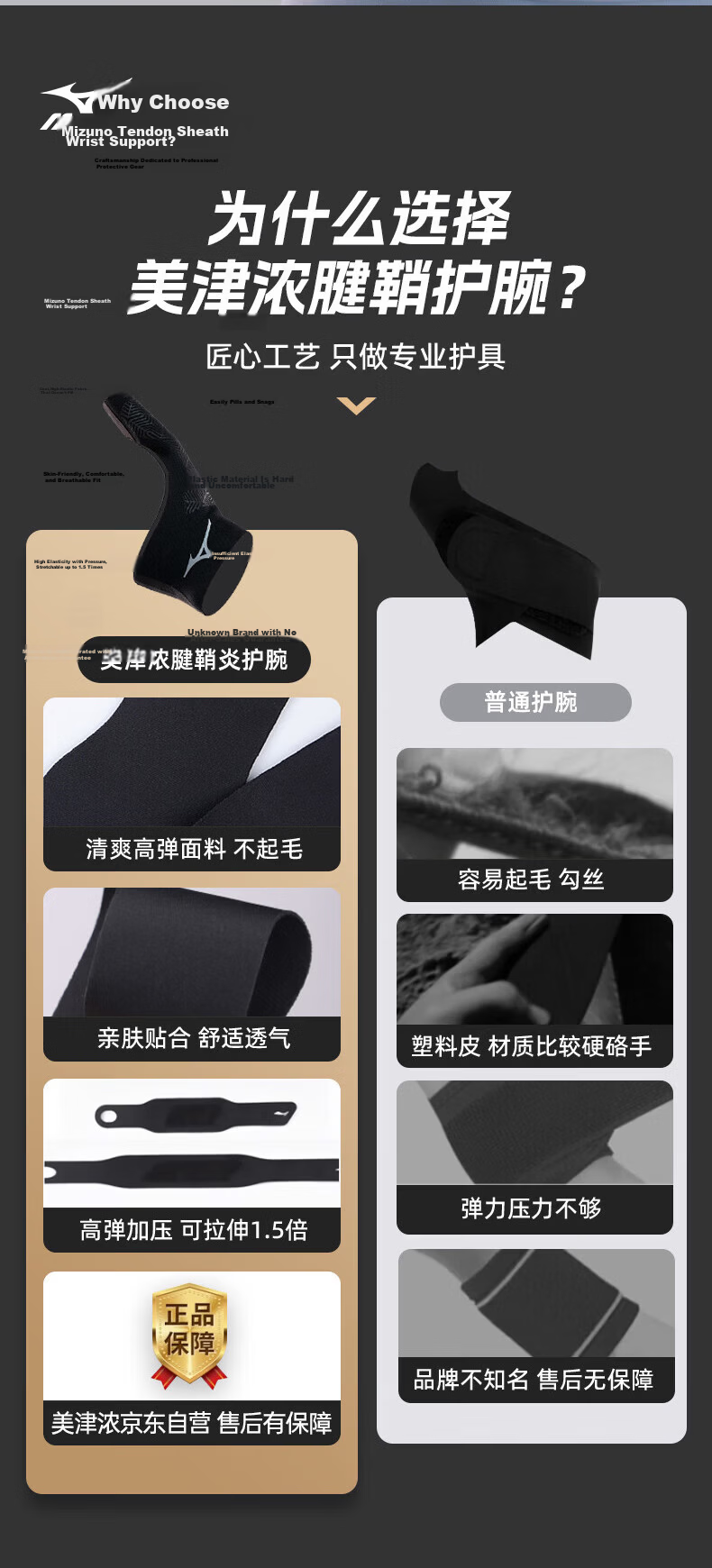 MIZUNO Thumb Joint Stabilizing Tendon Sheath Brace for Wrist Sprain, Tendonitis Protection, Carpal Tunnel Syndrome Support, Suitable for Mouse Hand, Mother's Hand, And Both Men And Wome 3