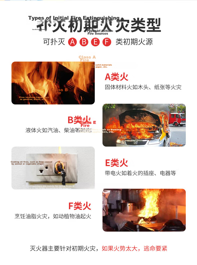 Flame Warrior Fire Extinguisher Gas Mask Fire Escape 3-Piece Set (Mask + 1M Fire Blanket + 21B Water-Based Extinguisher) 4