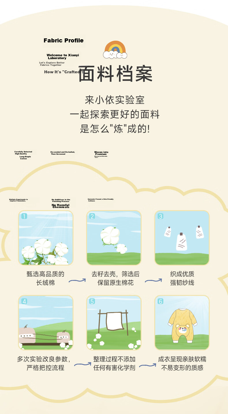 Yingbeiyi Baby Pure Cotton Romper Spring and Autumn Baby Outfits Big Butt Jumpsuit Magic Little Dragon 80cm 2