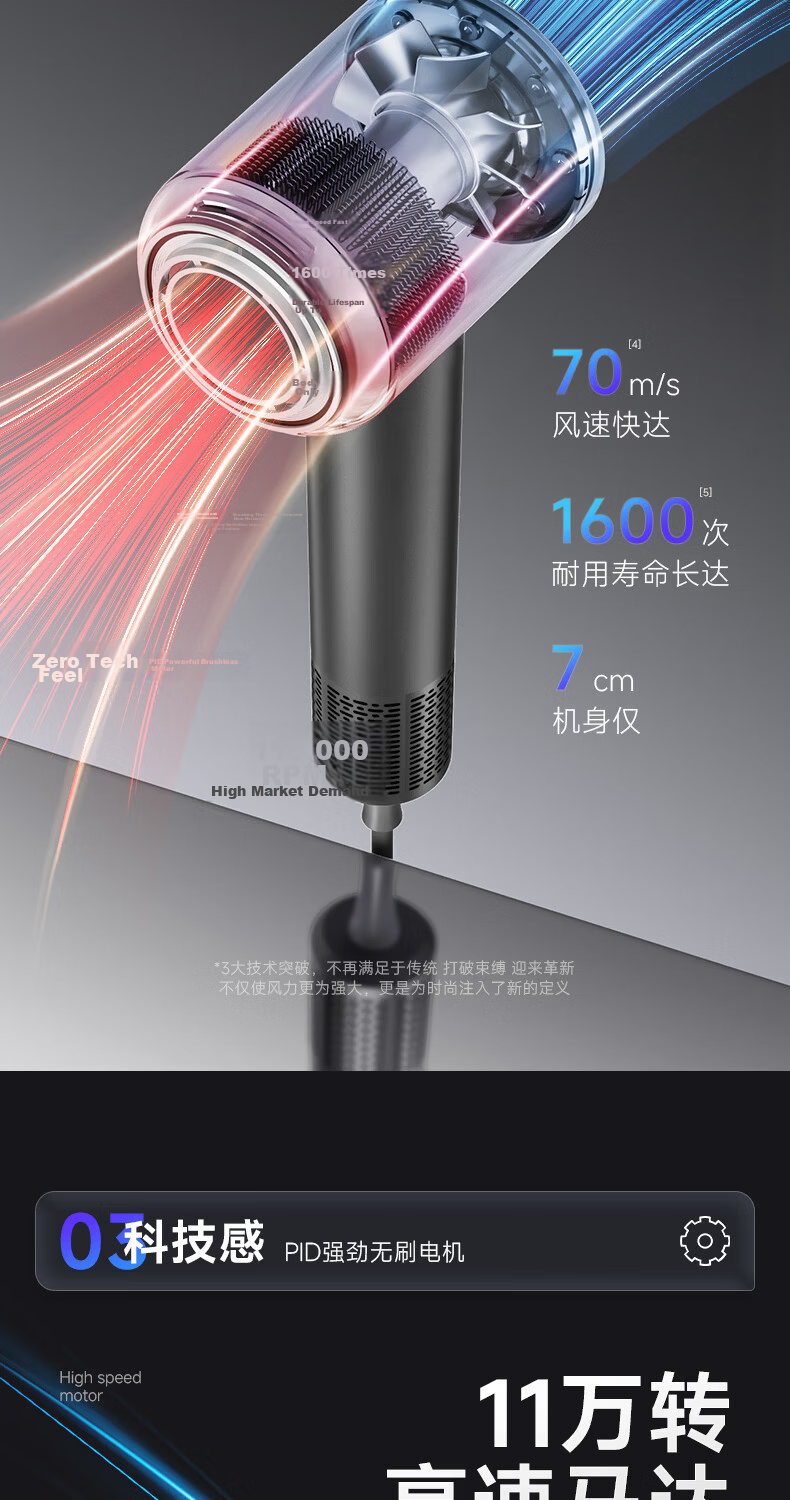 AUX High-Speed Hair Protection Hair Dryer with 36 Billion Plasma Beads, Quiet Operation, Negative Ion Technology, High Power, Gentle on Hair, Hollow Bladeless Design, Strong Airflow, Specially Designed for Men And Women, Birthday Gift 11