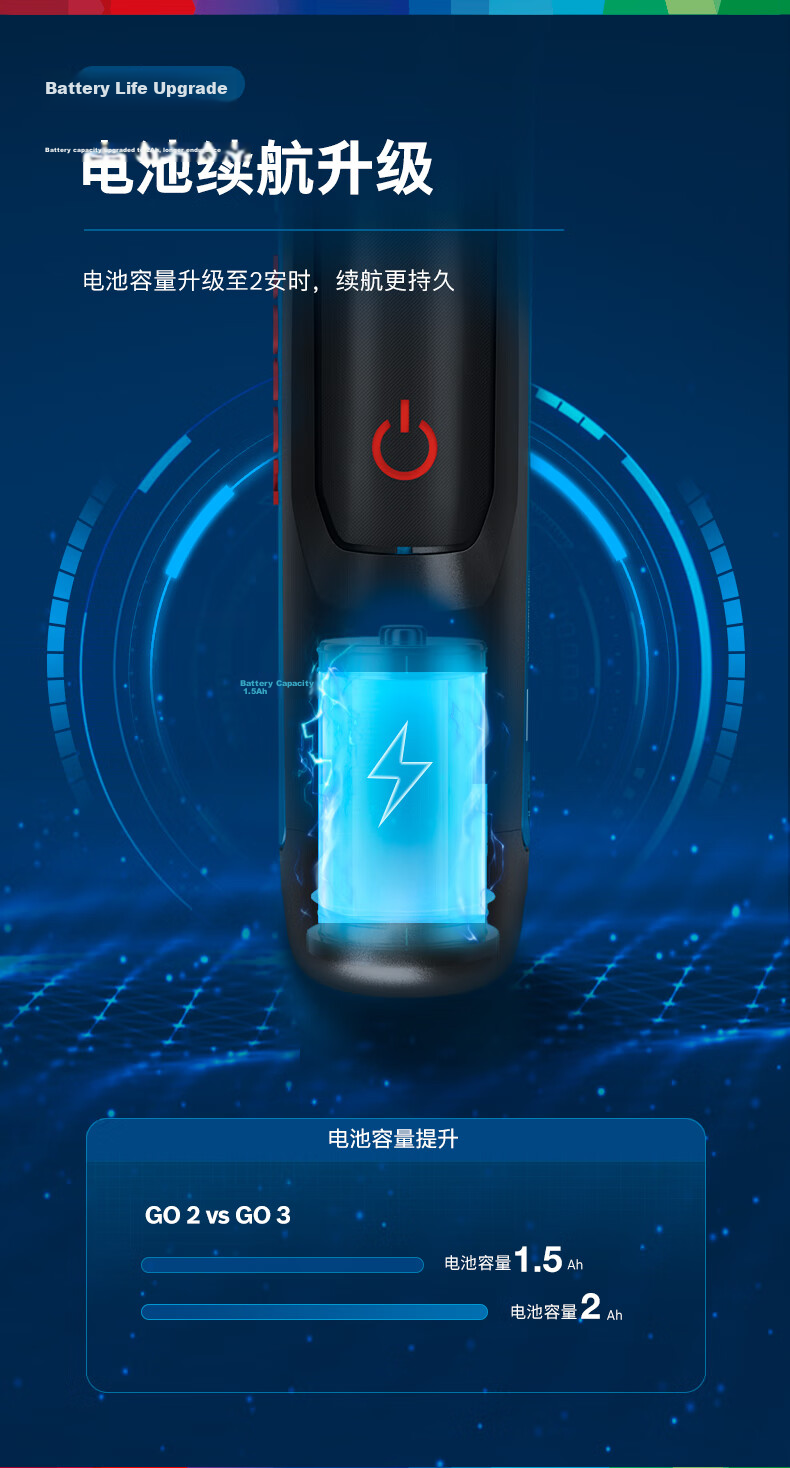 BOSCH Electric Screwdriver, Long-Lasting Battery Life, Clear Illumination, Lithium Battery Screwdriver Tool Box Set IXO 7 13