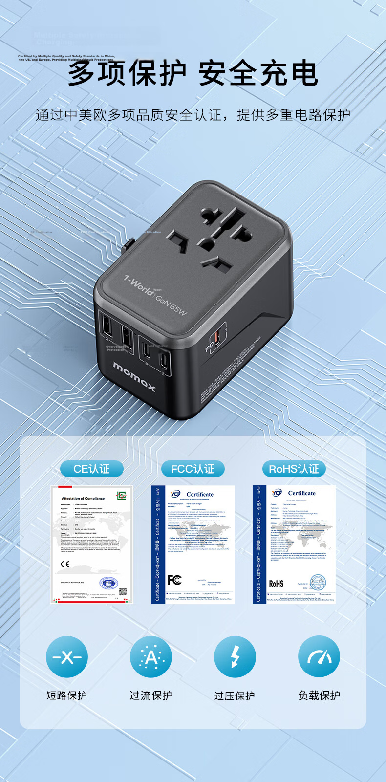 Momax TUV Certified PD 65W Global Universal Travel Adapter International Power Converter for UK EU US AU HK Standards 11