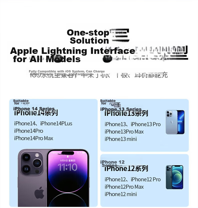 Kewo [Hot Sale 1 Million+] PD20/30W Fast Charging Type-C to Lightning Cable for Apple iPhone 14/13/12 Original 14