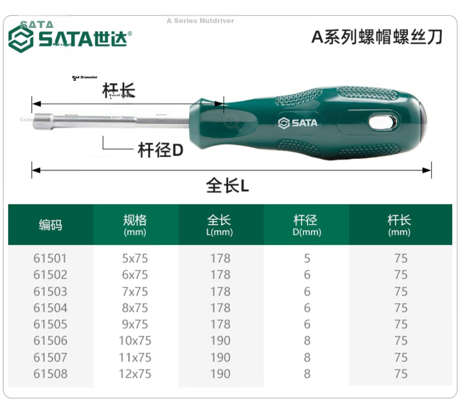 SATA 62309 Series A Phillips Screwdriver #1x150MM 12