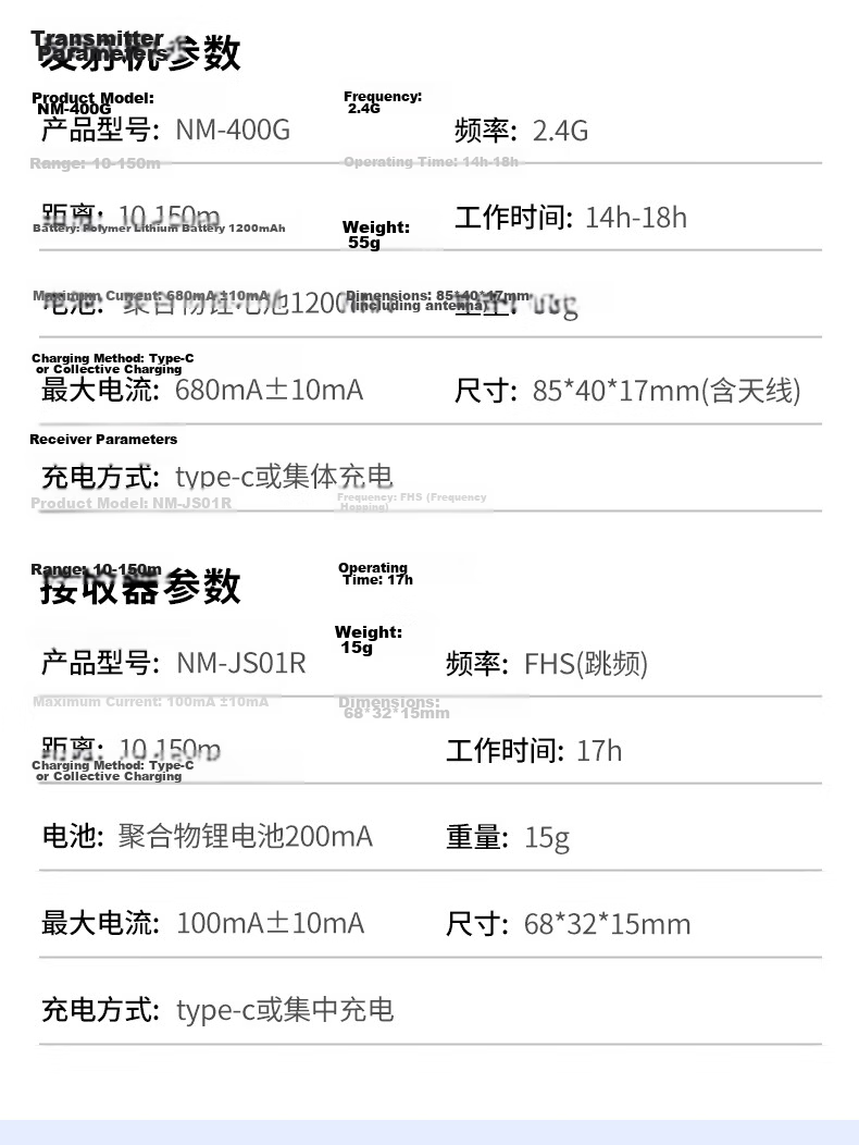 Newmine Wireless Tour Guide System Multi-Channel Tour Commentary Headset On-Site Explanation Equipment for Government Affairs, Business Reception, Scenic Area Visits, One-To Single Receiver NM-JS03R 19