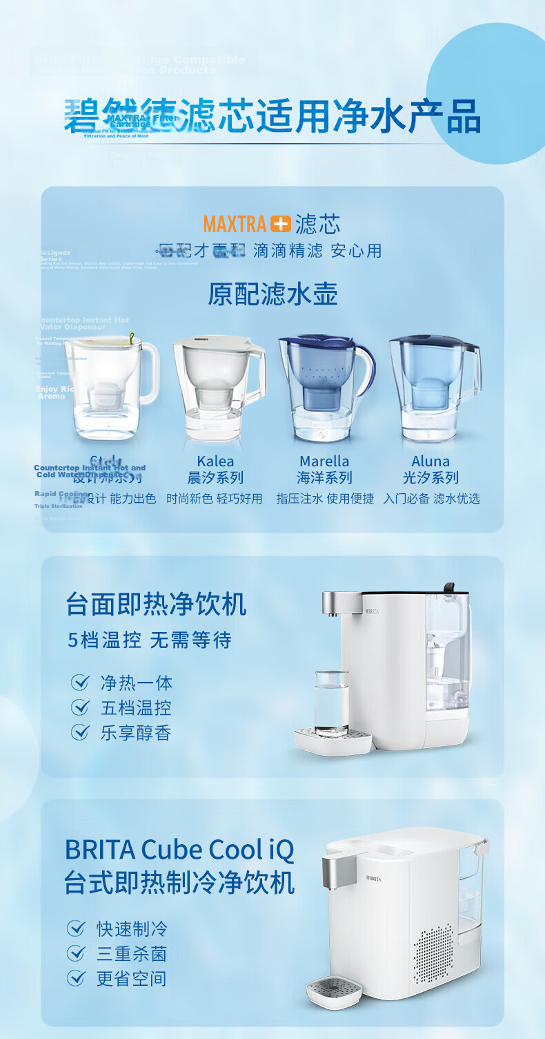Birande (BRITA) Household Water Purifier Pitcher with Filter Cartridge MAXTRA+LE Limescale Removal Expert Filter Cartridge, 1 Piece 8