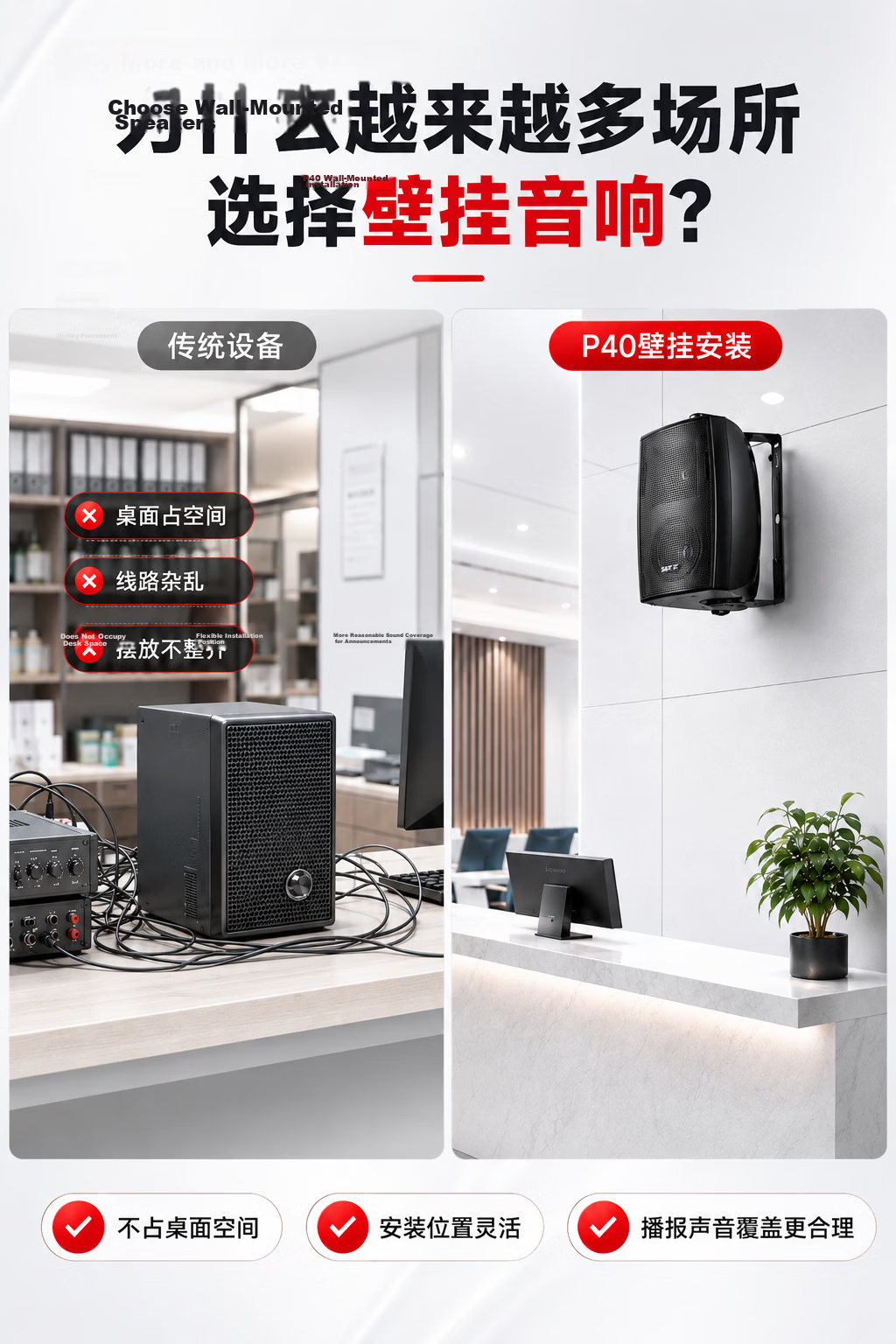SAST Wall-Mounted Speaker 40W Passive Speaker Requires Amplifier 4-Inch Commercial Engineering Conference Room Restaurant Home Public Broadcasting Background Music 2