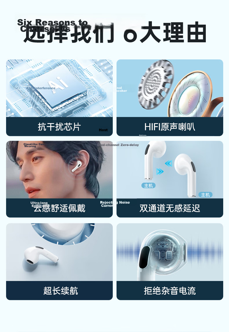 Zhiguozhe Bluetooth Earphones Semi-In-Ear Wireless for Huawei Honor Phones 2026 Latest Long Battery Life Music Noise Cancelling Compatible with Xiaomi Vivo Ear-Friendly 1