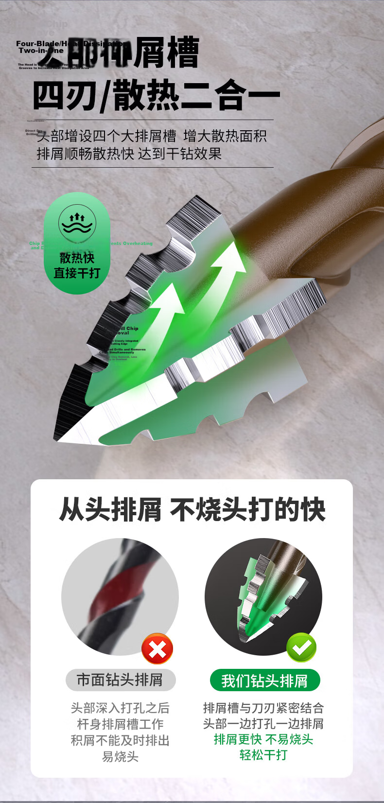 Baolian Four-Blade Serrated Eccentric Dry Drill Bit for Full Ceramic Tiles, Porcelain, Glass, Marble, Concrete, and Stainless Steel 9