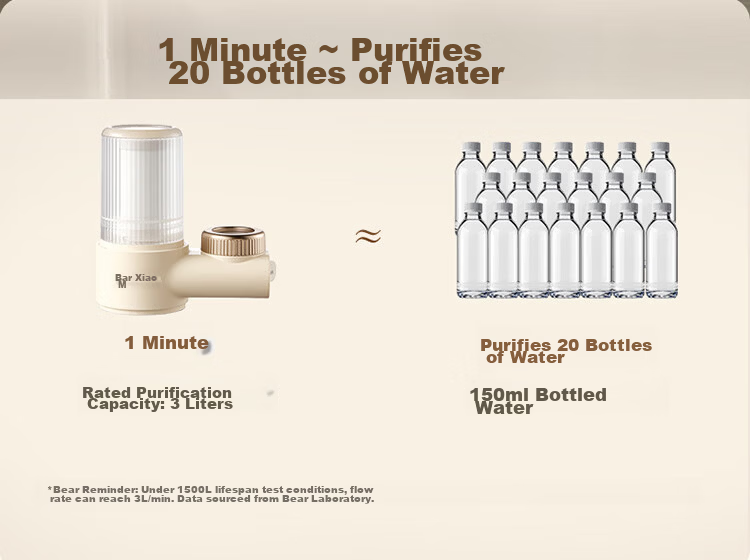 Bear Water Purifier Faucet Household Tap Water Pre-Filter Kitchen Bathroom Universal Integrated Water Purification Machine Filter 1 Unit 1 Cartridge CX-E0029 12