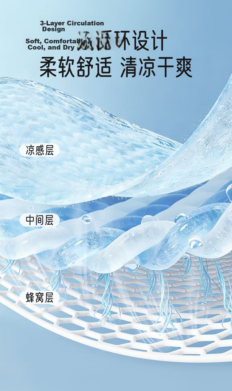 Aibao Baby Stroller Cooling Mat Universal Baby High Chair Cushion Safety Seat Cooling Pad Ice Silk Mahjong Style S704 8