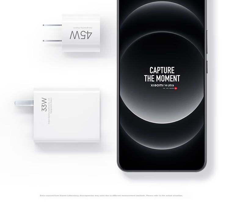MI 45W GaN Little Pudding Charger Set (USB-C) Compatible with Apple/Huawei/Samsung/MI Phones, PD Protocol Supported, Gallium Nitride, Compatible with 15 Ultra 6
