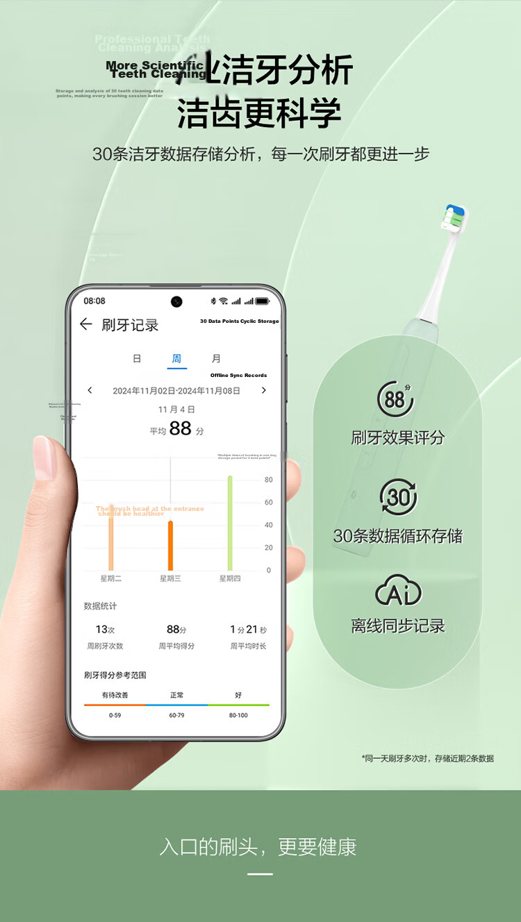 Hongmeng Smart Choice Libode Electric Toothbrush Sonic Toothbrush Youyang 2 Long Battery Life Adult Student Model Birthday Gift for Boyfriend Girlfriend Starry Night Black Compatible with Huawei Smart 9