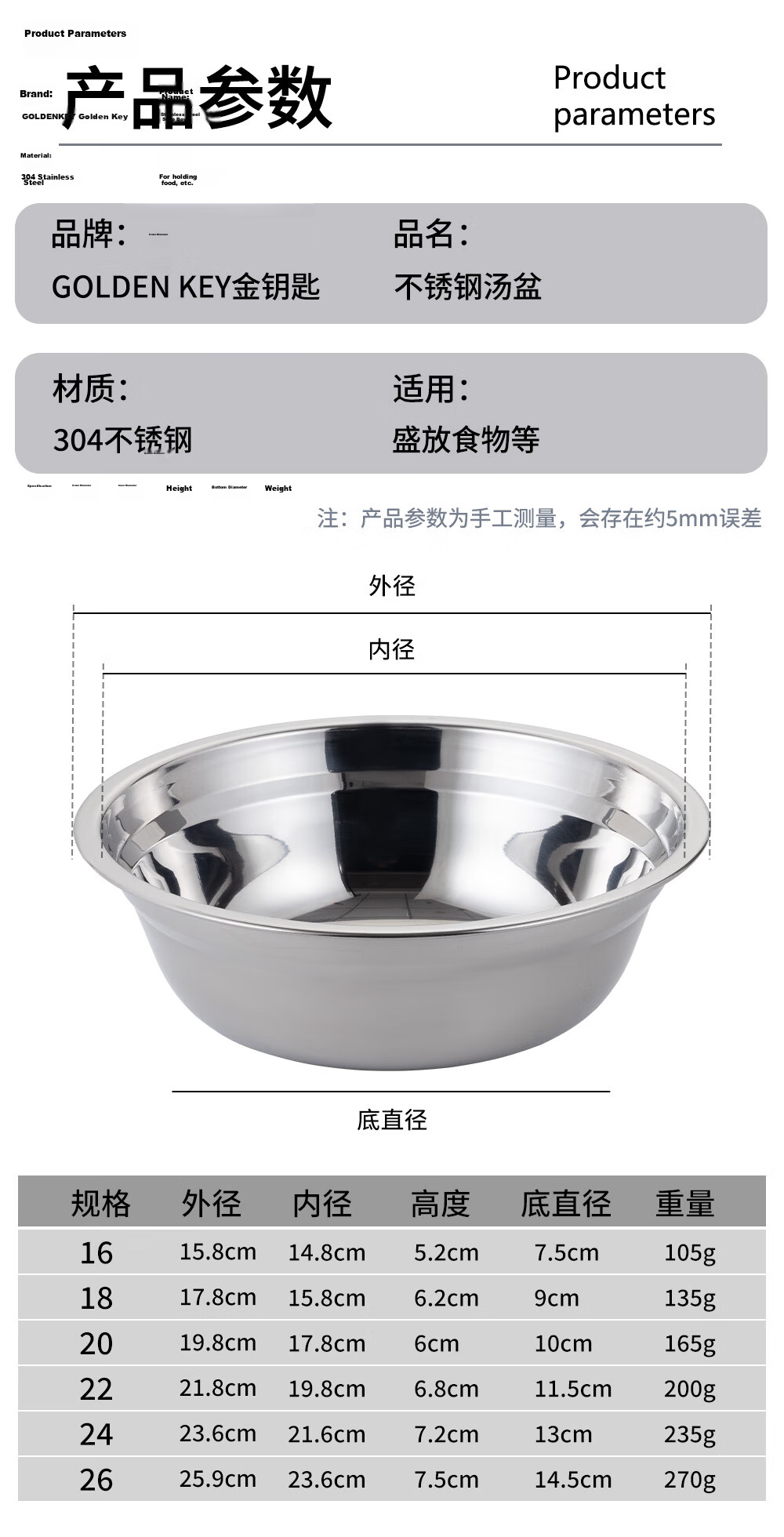 Golden Key 304 Stainless Steel Thickened Shallow Round Tray Commercial Kitchen Prep Bowl 18cm Vegetable Washing Household Food Prep Basin GK-Z18B2 7