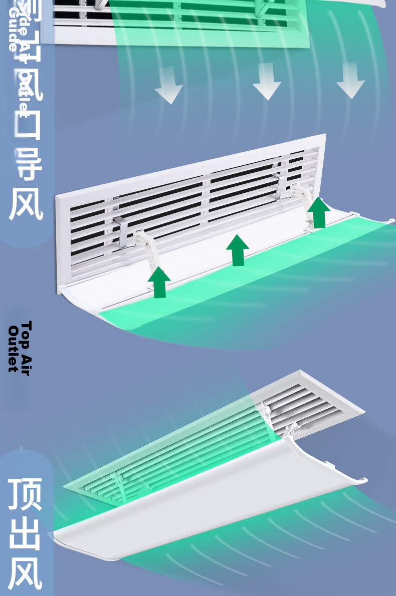 XIAO HUANG HOU Central Air Conditioner Wind Deflector Office Air Duct Ceiling Square Air Outlet Guide Plate Anti-Direct Blow Cover Shield 14
