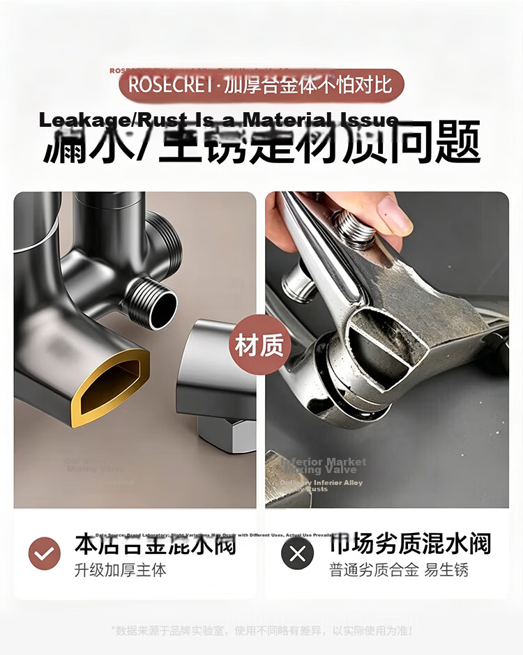 Rosecret [Seiko] All-Copper Shower Mixer Valve Faucet Triple Outlet Bathroom Bath Hot and Cold Shower Mixer Valve 7