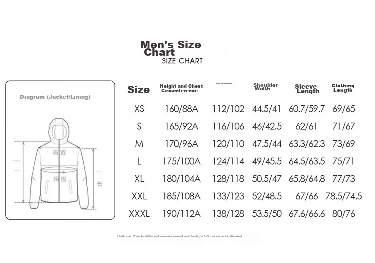 CAMEL Waterproof, Windproof And Breathable Three-In Jacket for Men And Women, Outdoor Windproof Waterproof Coat for Tibet Travel, Hiking And Mountaineering 19