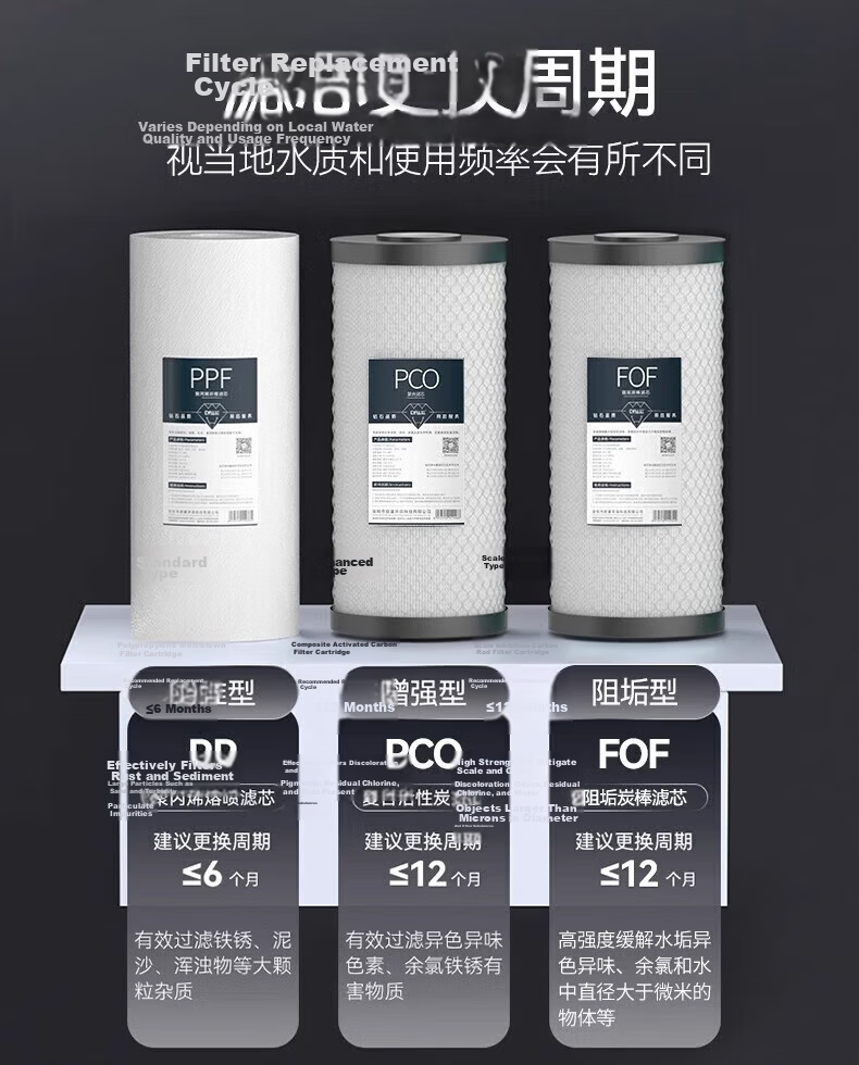Diamond Core Large White Bottle Pre-Filter Cartridge Universal PP Cotton Filter for Large Blue Bottle Water Purifier 10