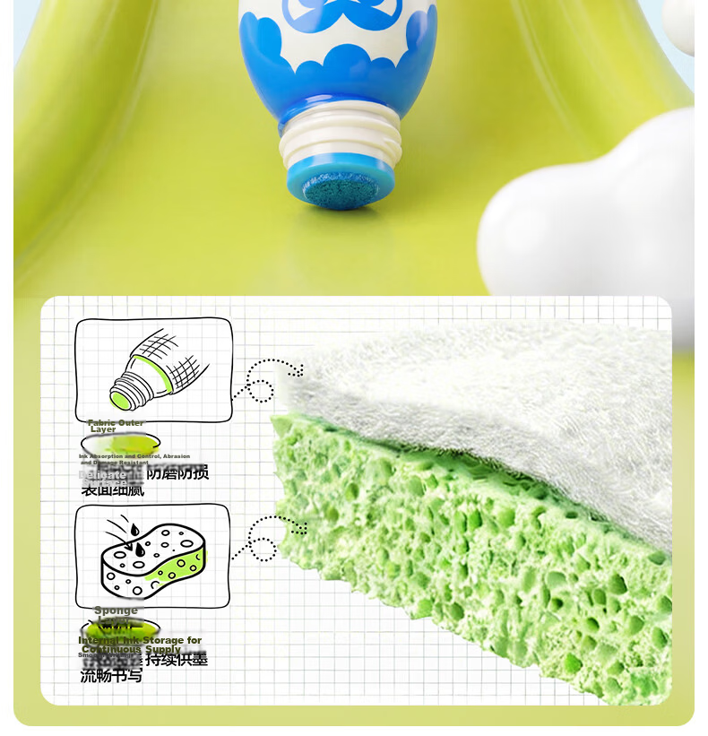 Melo Childhood Little Colorful Dot Pens Children's Early Education Baby Enlightenment Doodle Set Kindergarten Drawing Starter 6 Colors 27