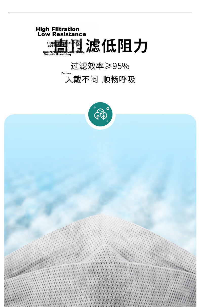 Huadun Disposable Activated Carbon Mask Dustproof Anti-smog Anti-droplet 50pcs Box Gray Standard 1