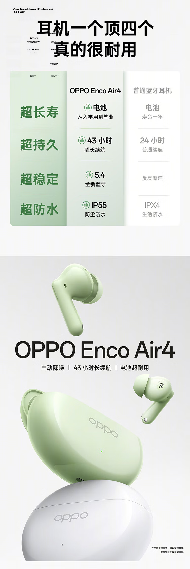 OPPO Enco Air4 True Wireless Bluetooth Earphones In-Ear Music Running Gaming Headphones Compatible with Apple Huawei Xiaomi Frost White 2