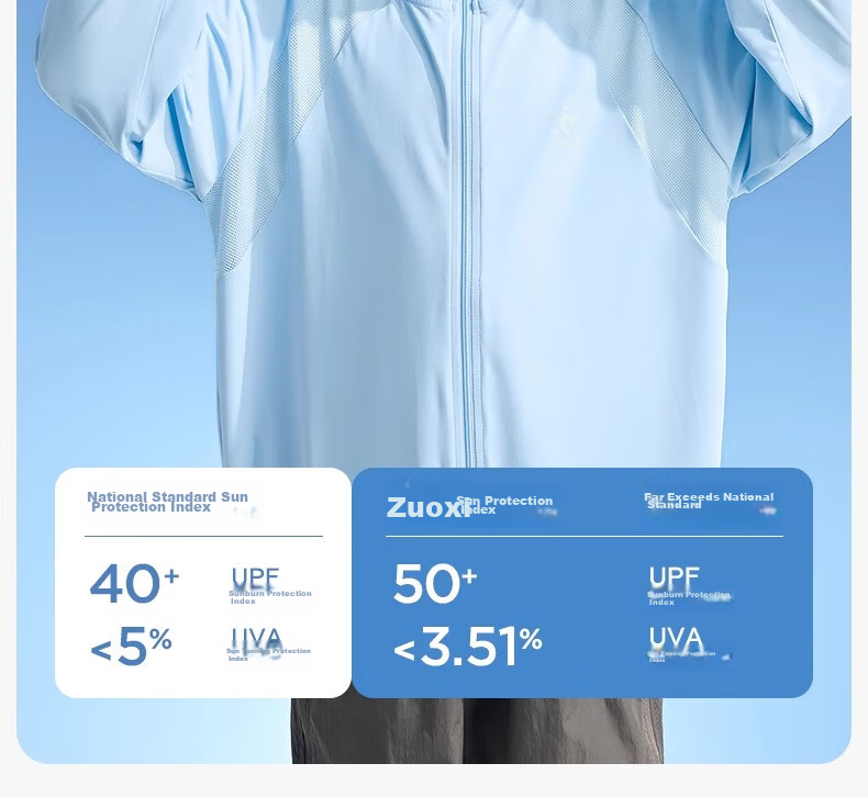 Zoxi Kids Sunscreen Jacket Boys Lightweight Quick-Dry Summer 2026 New Boys Cooling Skin Jacket Blue 120 5