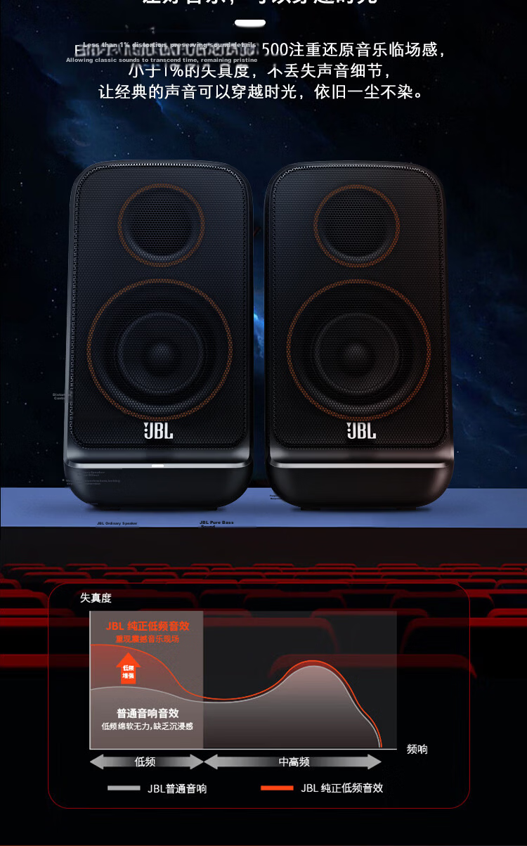 JBL PS3500 Bluetooth Speaker Desktop Computer Speaker Home Indoor Bluetooth Speaker Gaming Subwoofer Birthday Gift White 3