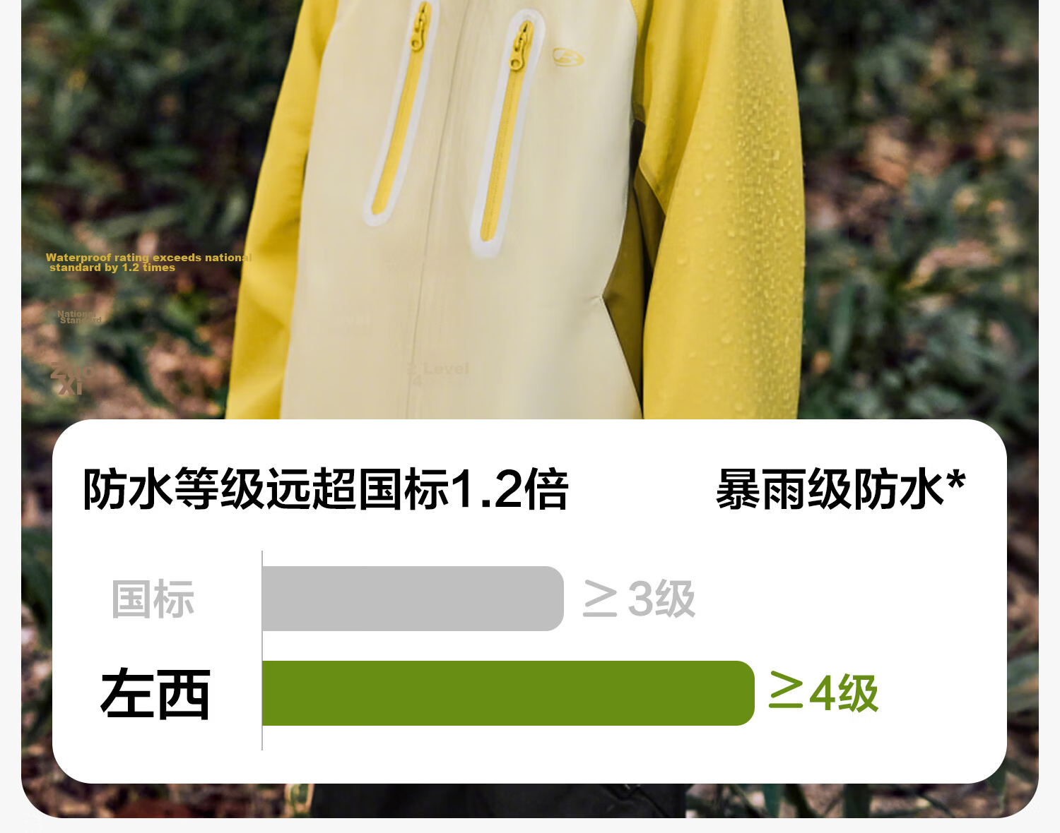 Zuoxi Children's Windbreaker, 2026 New Style Boys' Jacket, Spring Outerwear, Windproof And Waterproof, Soft Shell Clothing for Boys, Yellow-Green, Size 110 8