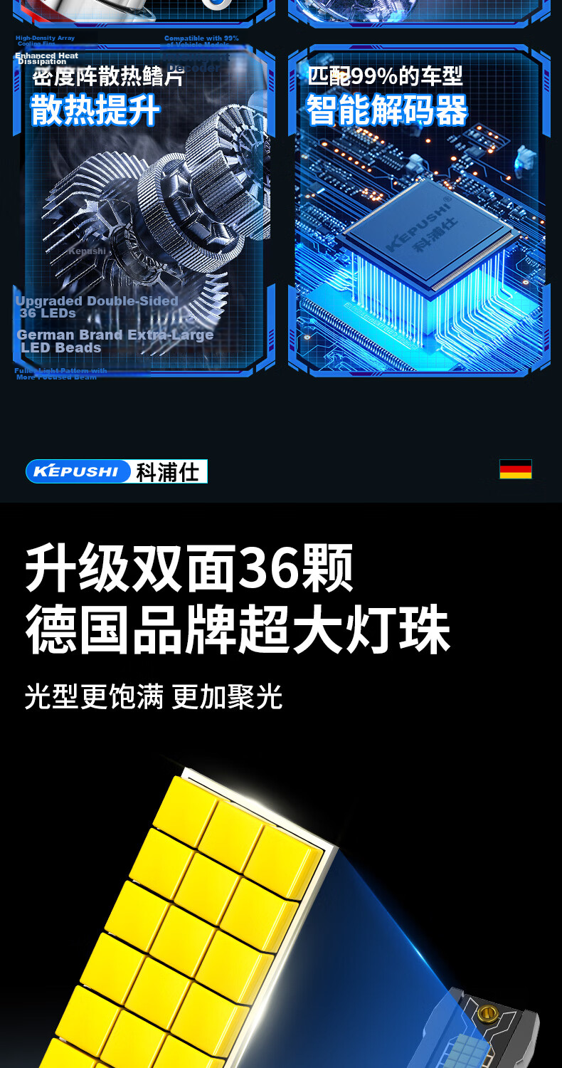KEPUSHI Suitable for 9005 LED Car Headlights, Integrated High And Low Beam Laser LED Bulb, Ultra-Bright High And Low Beam Bulb 5