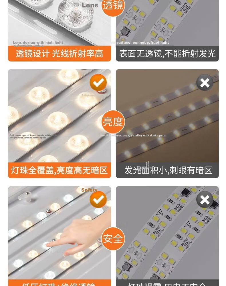 CHINT LED Tri-proof Ceiling Light IP50 Waterproof Dustproof Insect-proof Corridor Mall Restaurant Warehouse Office Light White Shell 48W Cool White 6500K 21