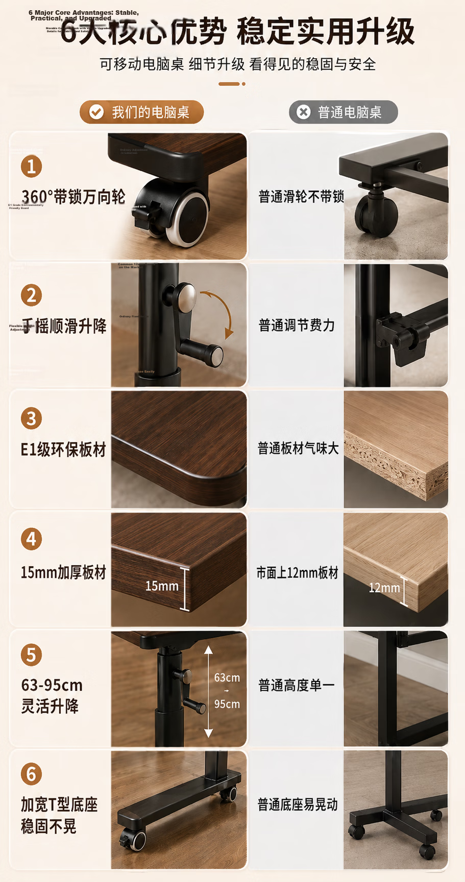 Musangfu Adjustable Height Desk Mobile Computer Desk Bedside Table Home Student Simple Writing Desk Workstation Bedroom Office Desk 2