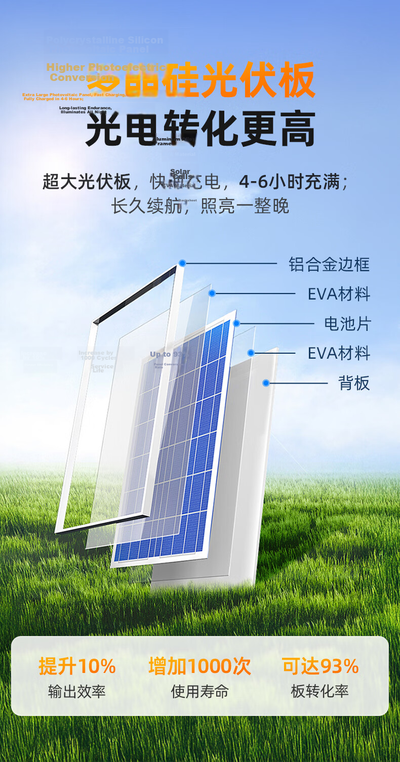 Dexin Solar Outdoor Lighting New Rural Street Light LED Waterproof Floodlight LED Outdoor Light Three-Sided Emitting Split Floodlight 50000-W 6