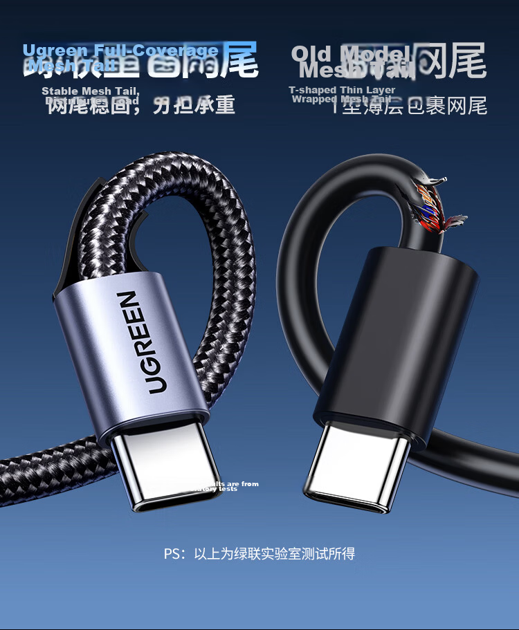 UGREEN Compatible with Apple 18 Charging Cable, Type-C Data Cable, USB-C Car Charger for CarPlay, IPhone 18/17e/16 Pro Max, Huawei Honor Phones, IPad, 1 Meter 3A 19