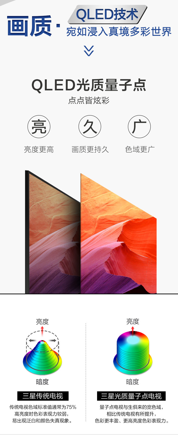 三星 55英寸 QLED量子点 4K超高清 智能液晶电视 无开机广告 图3