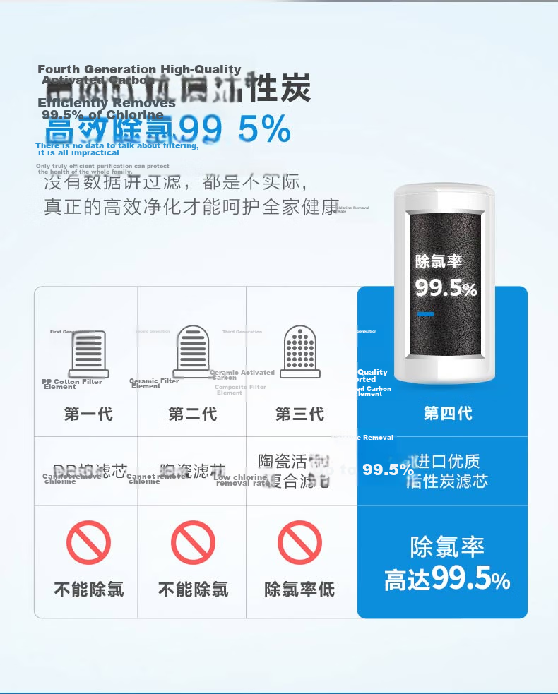 PHILIPS Faucet Water Purifier Original Activated Carbon Filter WP3928/03 (Compatible with WP3828 Faucet Purifier) 5