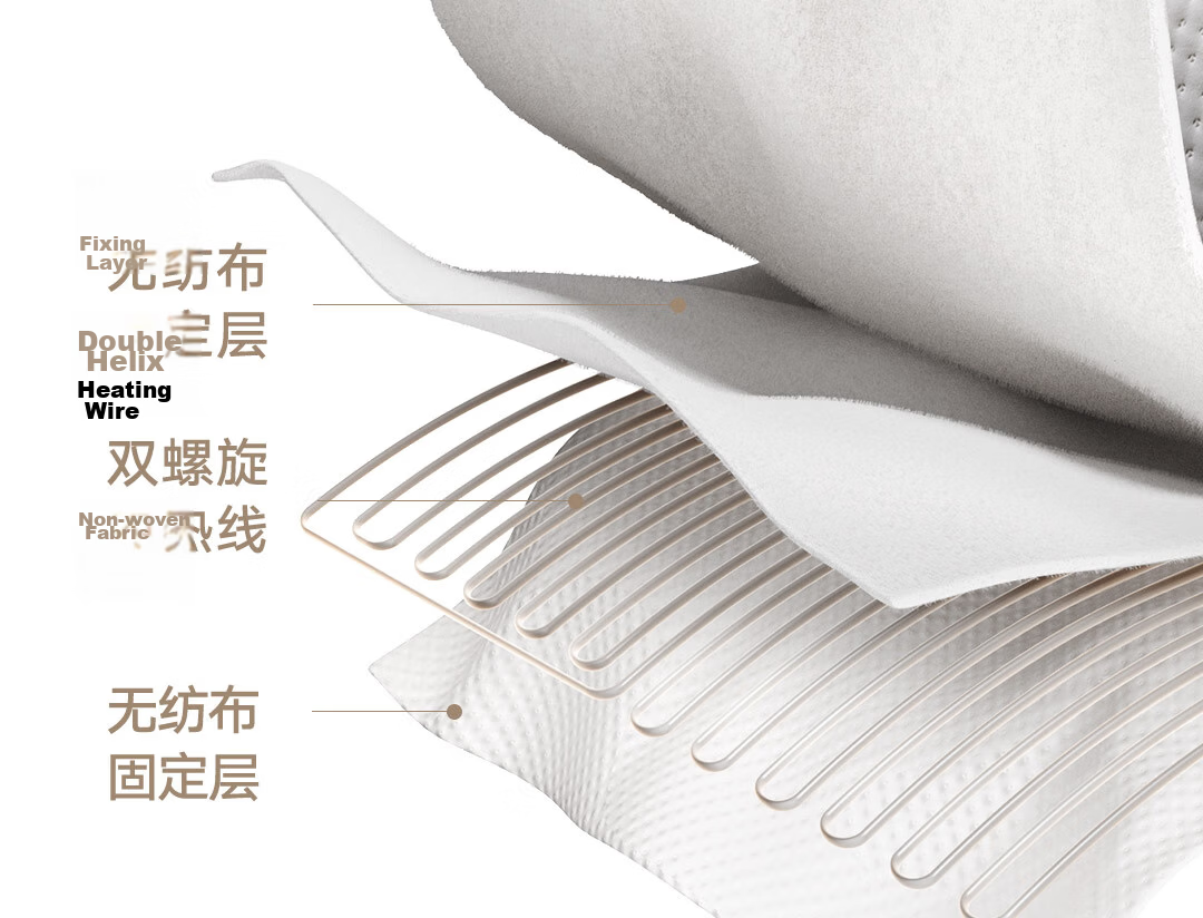 Mijia Xiaomi High-Temperature Power-Off Double Control Smart Electric Blanket for Two, Mite Removal, Timer, Mobile Phone Reservation, 1.5*1.8m 7