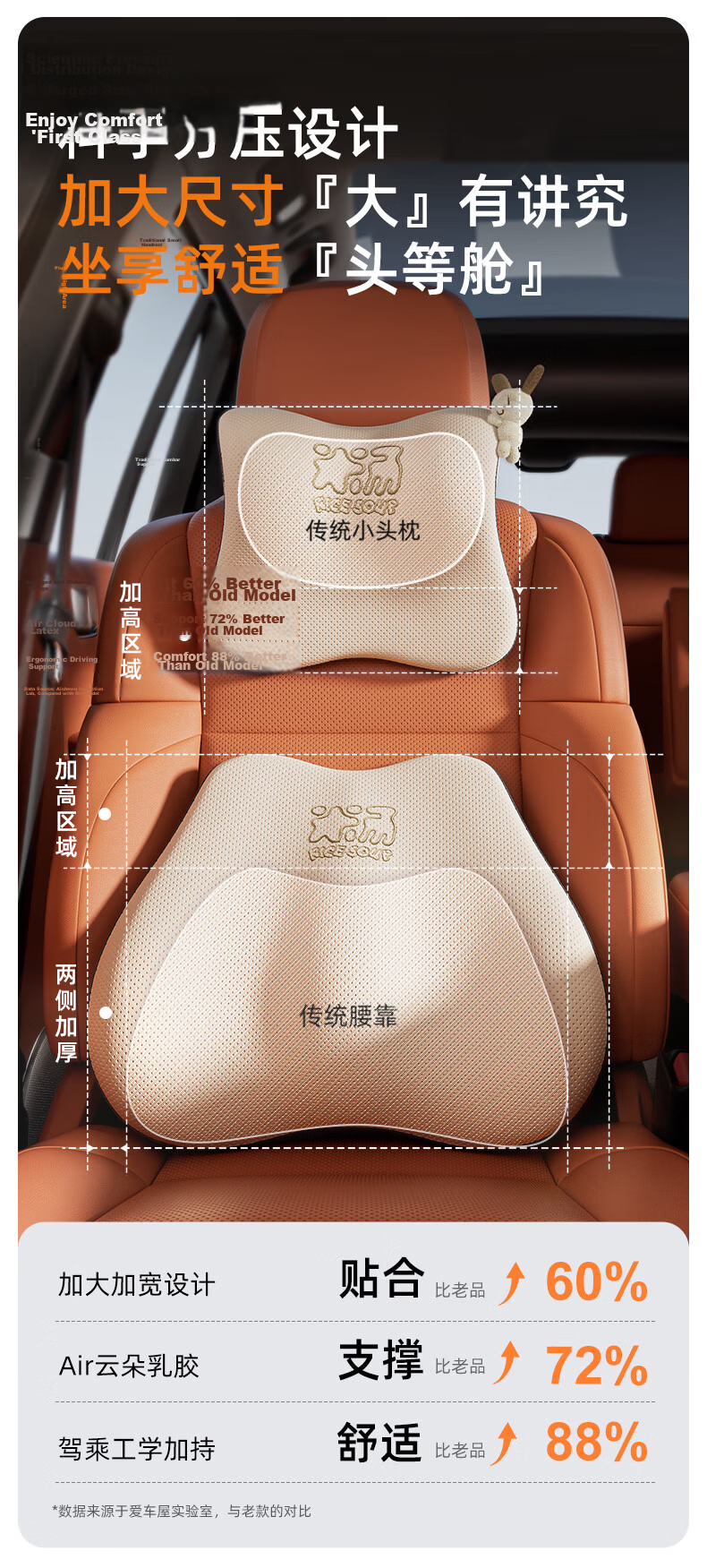 Rice Soup Natural Latex Car Headrest Lumbar Support Neck Pillow Cushion Car Seat Backrest Lumbar Pad 8