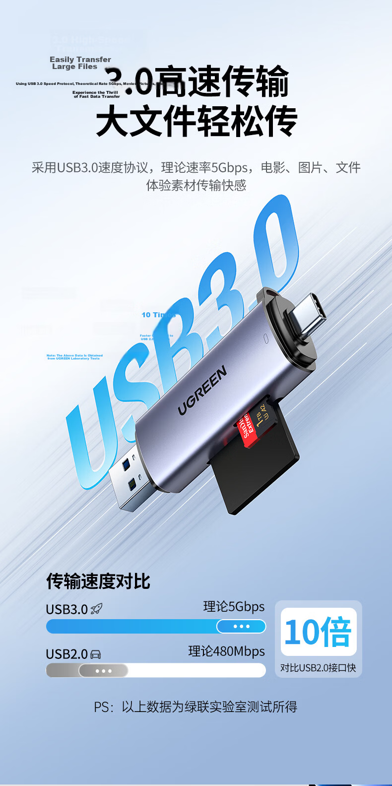 UGREEN USB/Type-C 3.0 High-Speed Card Reader SD/TF Dual Card Compatible with PC, Tablet, Phone, DJI Pocket 4/3 Drone, Apple 17/16, Sports Camera 3