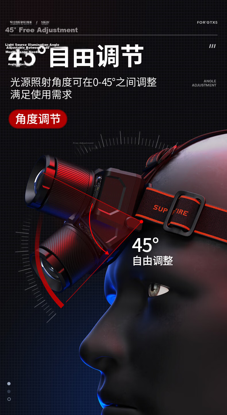 SupFire Headlamp High Brightness Long Battery Life Head-Worn Lighting Yellow White Light Outdoor Night Fishing Waterproof Zoom Mining Lamp 13