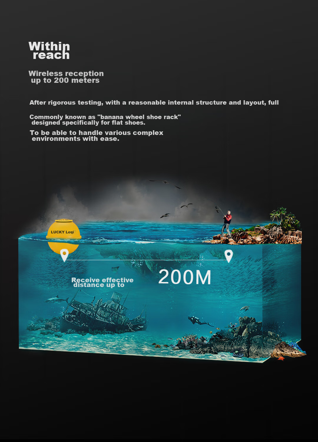 Leqi Wireless Sonar Fish Finder, Ultrasonic Detection, Large Color Screen, Fishing Device, Fishing Tackle Supplies 2
