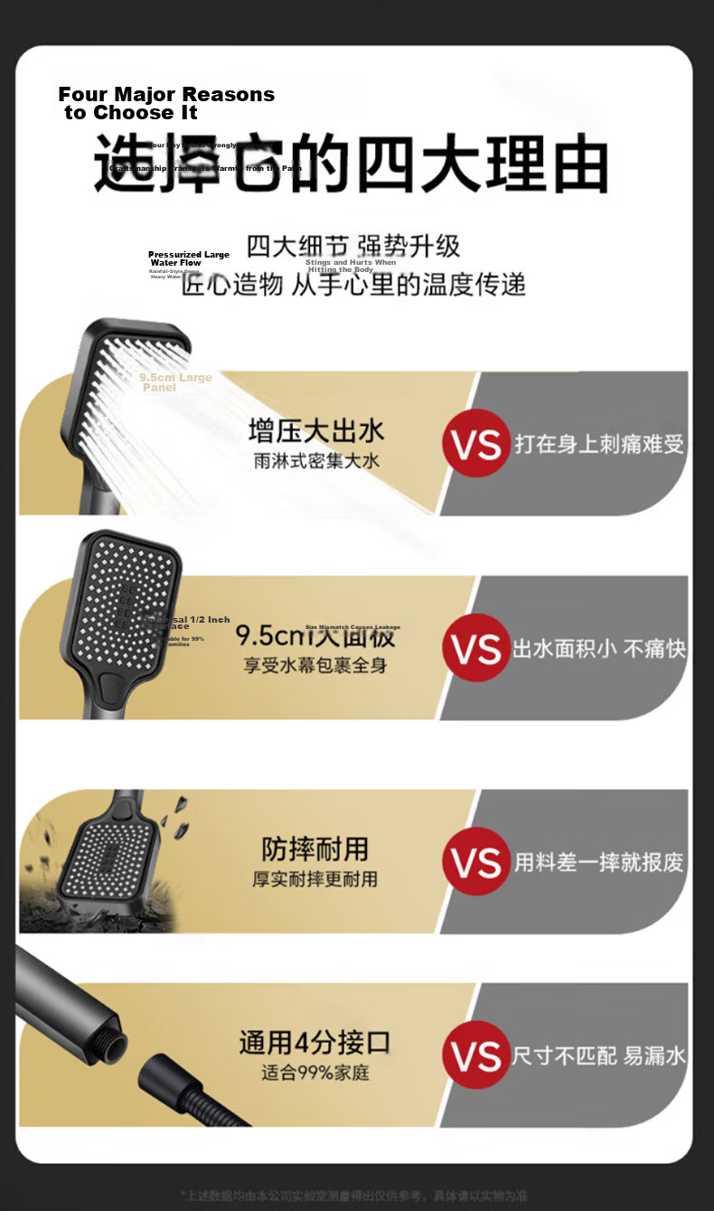 JROR Seiko High-Pressure Shower Head Six-Mode Boosted Water Flow Large Bathroom Shower Set 2