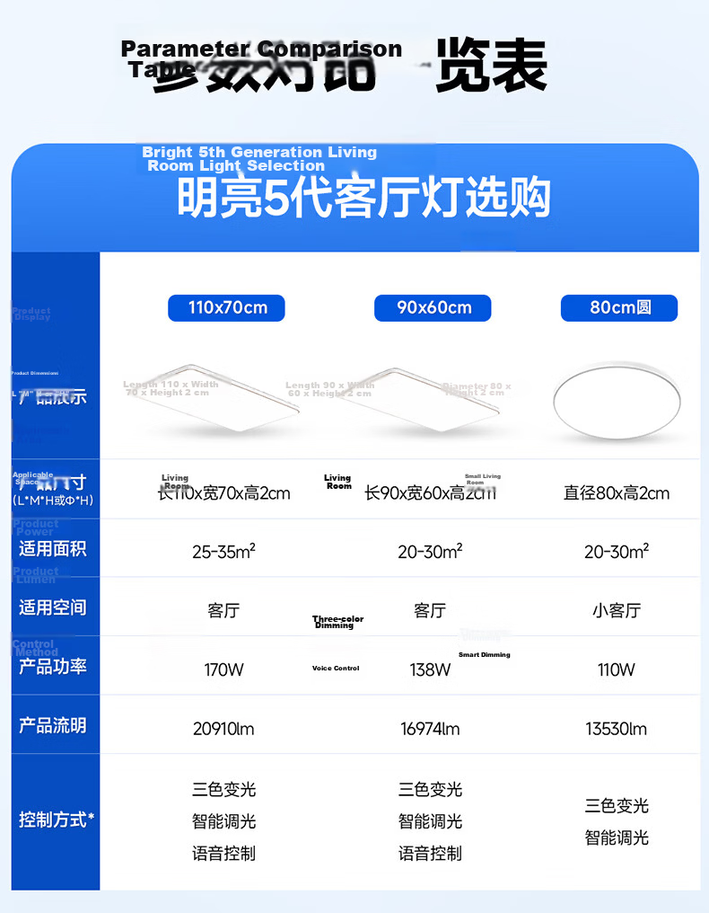 HP Living Room LED Ceiling Light Eye Protection Smart Zhongshan Lighting Full House Package Zhenzhiguang with Installation 27