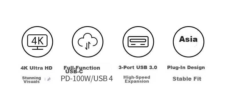 UGREEN Type-C Expansion Dock, Direct Plug-In Expansion Dock for Apple MacBook Pro/Air, Compatible with M3/M4 Chip Laptops, Thunderbolt 4/5 Converter, USB 3.0 Card Reader, C Port 4