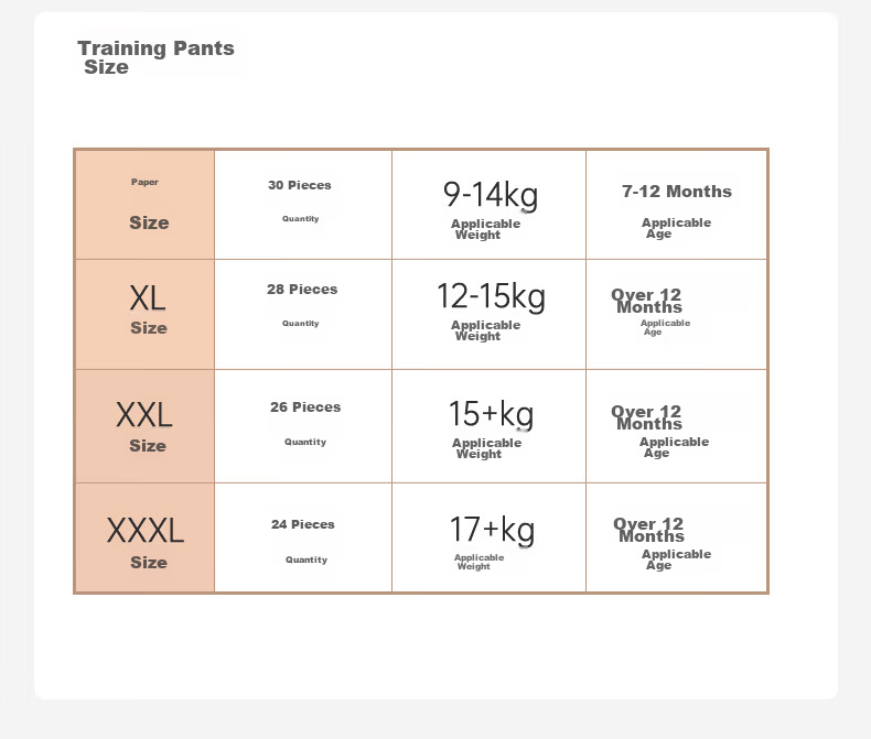 Bebetour Alice Wonderland Premium Soft Upgraded Baby Pull-Up Diapers L Size (9-14kg) 30pcs 18